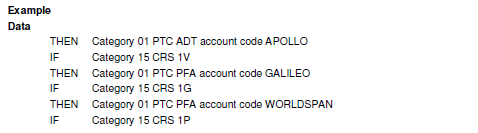 Account Codes