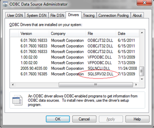 dataease odbc driver download